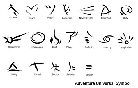 Adventure Universal Symbol Small Meaningful Tattoos Spiritual