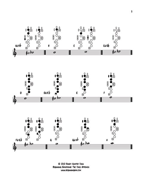 Soprano Saxophone Finger Chart