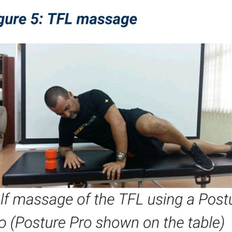 Tfl Massage Exercise How To Workout Trainer By Skimble