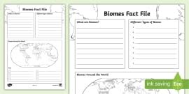 What Is A Biome Twinkl
