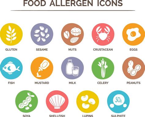 Uae Why Childhood Food Allergies Are On The Rise And How To Prevent