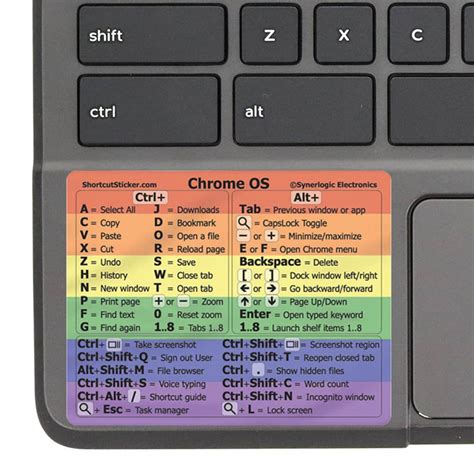 Chromebook Reference Keyboard Shortcuts Size X Fits Any Chrome Os