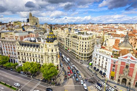 Explore Madrids Downtown Neighbourhoods