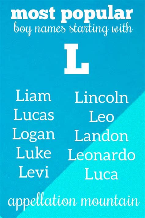 Boy Names Starting With L Liam Luciano Loyal Appellation Mountain