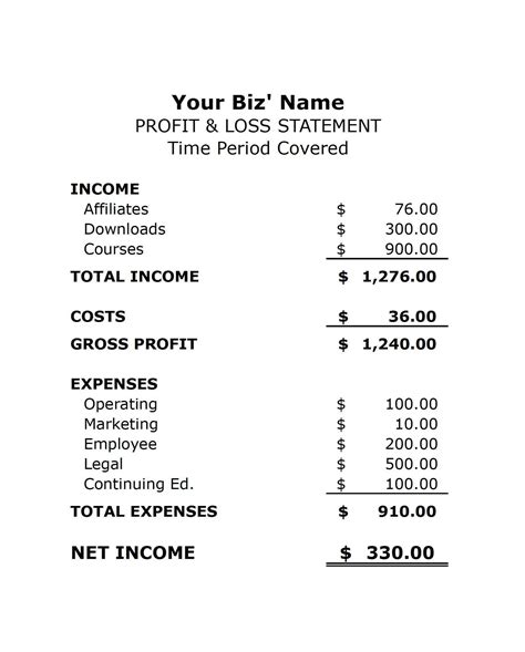 Simple Profit And Loss Statement Template For Small Business And Profit