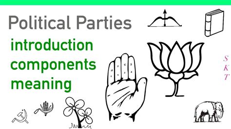 Political Parties Introduction Meaning Components Upsc Cgpsc Ntse