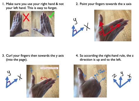 31 Right Hand Rule Engineering Mechanics Statics