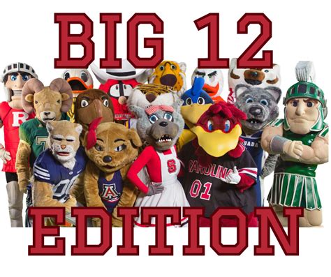 How Well Do You Know Your College Football Mascots Big 12 Edition