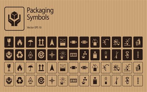 Everything You Need To Know About The International Packaging Symbols