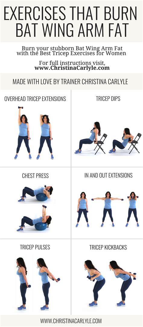 Pin On Exercises And Workouts
