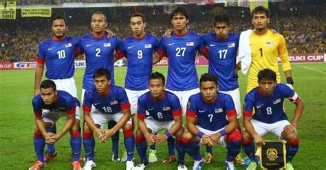 Elak lembu, sistem brek gagal & tergelincir di bihar, india @ 6 jun 1981 gambar: 10 GAMBAR KERETA MEWAH PEMAIN BOLASEPAK TERBAIK MALAYSIA ...