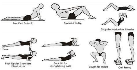 Different Types Of Muscular Endurance Exercises Pearltrees