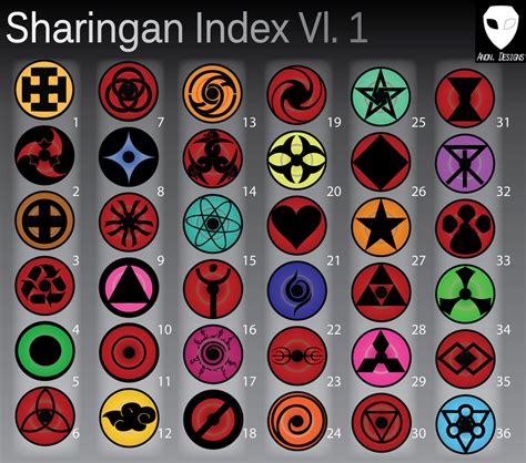 Naruto Sharingan Index V1 By Anonimus Kyreii On Deviantart Naruto