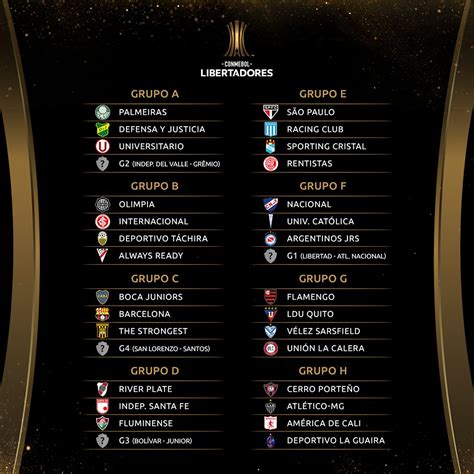 Quantos Libertadores O Cruzeiro Tem