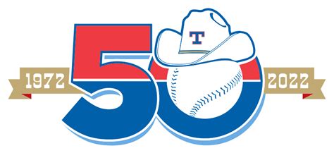 Texas Rangers Logo Png Vector Svg Free Download Png Sharp Details