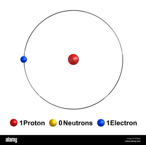 Protons And Neutrons Stock Photos And Protons And Neutrons Stock Images