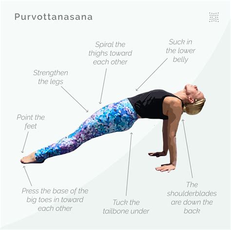 How To Do Purvottanasana Reverse Plank Pose Omstars