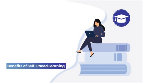 10 Benefits Of Self Paced Learning That You Were Not Aware Of