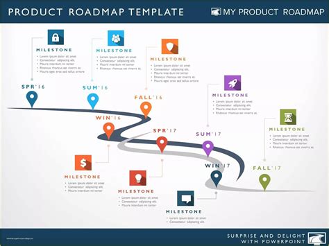 Free Roadmap Timeline Template Of Eight Phase Software Planning