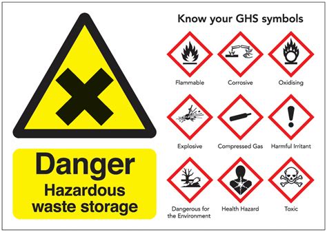 Safety Poster For Hazardous Waste Area Safetyshop