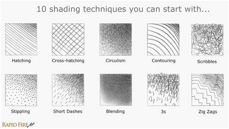 Pencil Shading Techniques Intro Rapidfireart