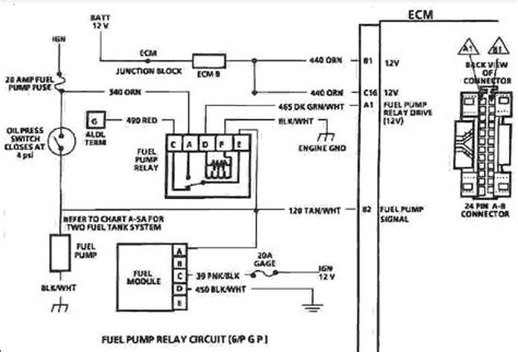 91 S10 Fuel Pump Wiring Diagram Firing Chevy Gmc Wiring Fixya Routan