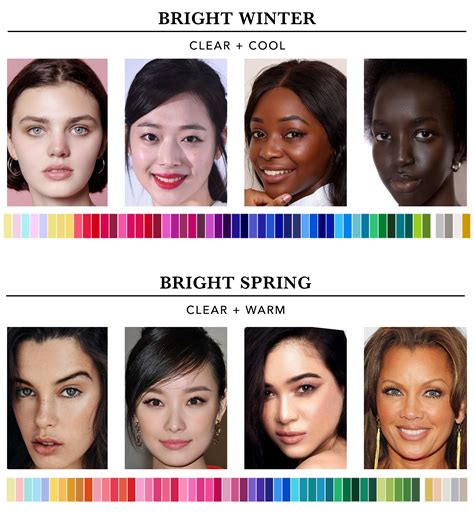 Which Season Are You? | Winter color palette, Spring color palette