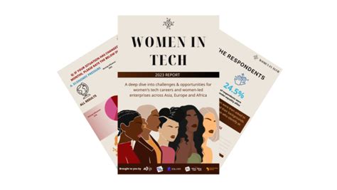 Challenges And Opportunities Global Survey Results On Womens Tech Careers The Guardian