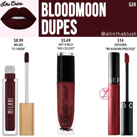 Lime Crime Bloodmoon Velvetine Liquid Lipstick Dupes All In The Blush