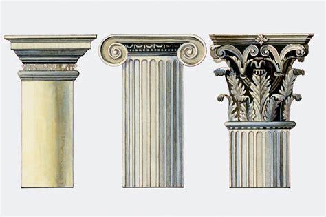Types And Styles Of Columns Posts And Pillars Greek Culture Ancient Greek Architecture