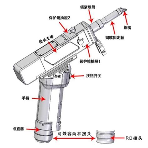 China Qilin Dwt20 Handheld Wobble Laser Welding Head Manufacturers