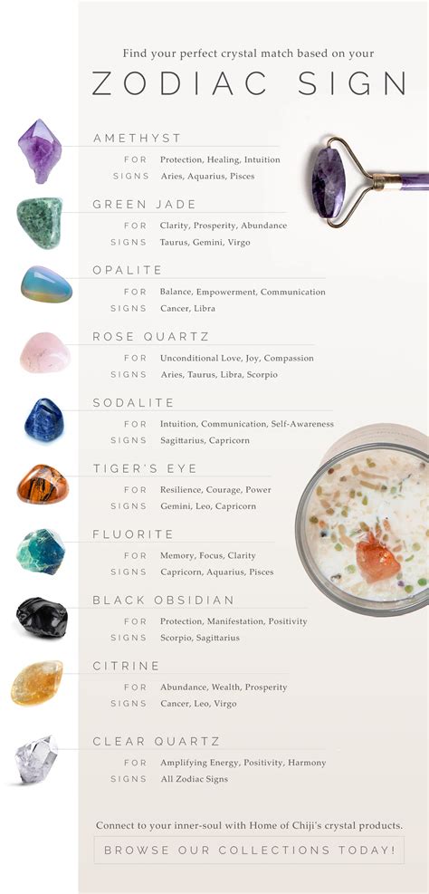 Zodiac Crystals: For All Signs – HOME OF CHIJI