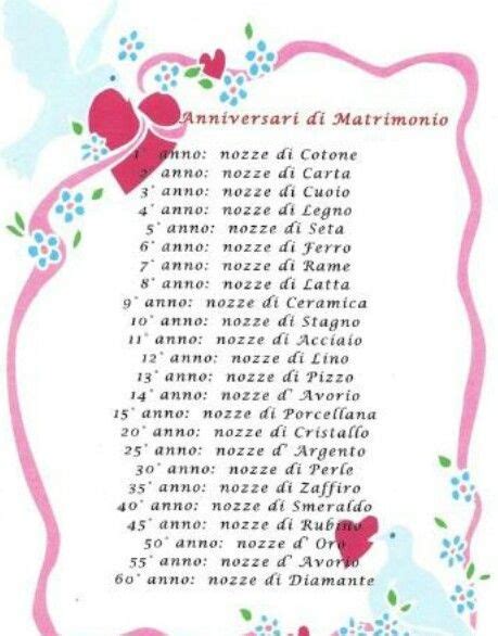 46 Anni Anniversario Matrimonio : Come Si Chiamano Gli ...