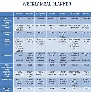 Indian Diet Chart For Weight Loss For Female Indian Diet Plan Weight