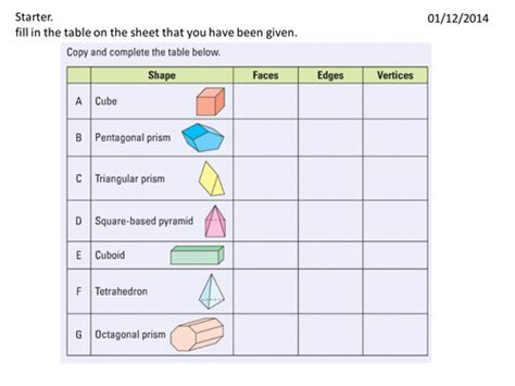 83 Lesson Plan 3d Shapes Year 5 Lessonplan