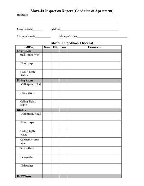 Annual Apartment Inspection Checklist Editable Fillable Printable My