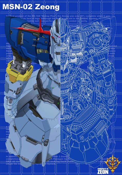 Pin By Kachung Chan On Gundam Gundam Art Custom Gundam Gundam