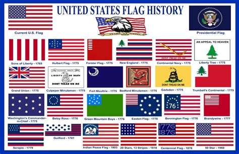American Flag 1800