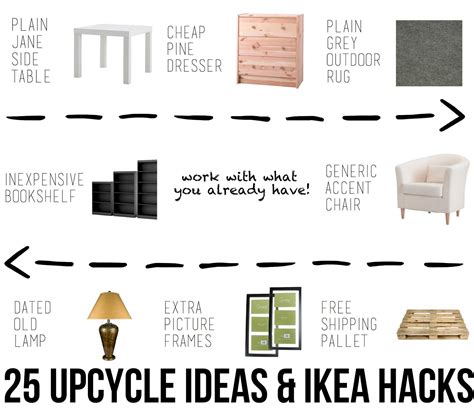 25 Upcycle Ideas And Ikea Hacks East Coast Creative