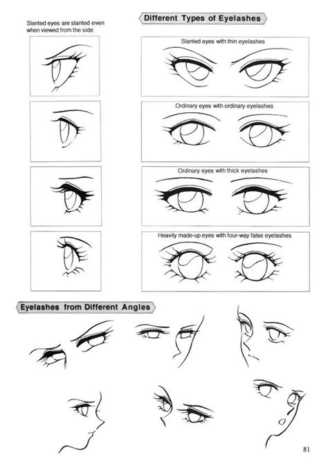Maybe you would like to learn more about one of these? How to Draw Faces, Anime Face Proportions Sailor Moon Eye Styles tutorial | Face drawing, Anime ...