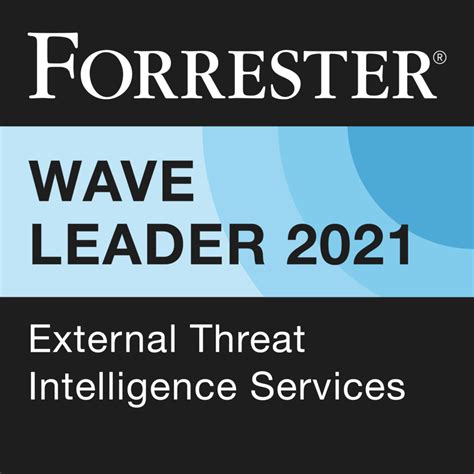 Crowdstrike A Leader 2021 Forrester Wave For External Threat Intel