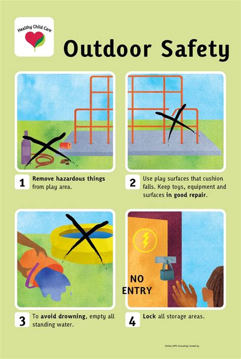 The Above Poster Clearly Indicates Outdoor Safety Rules There Are Four