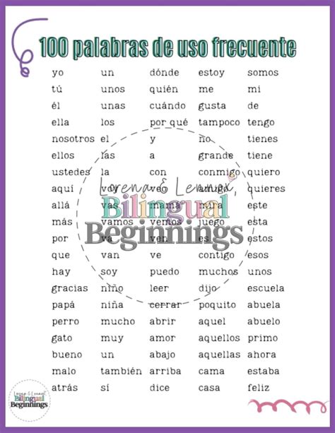 High Frequency Words In Spanish Bilingual Beginnings High Frequency