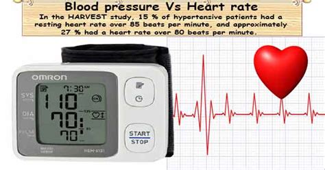 Heartbeat And Blood Pressure Chart