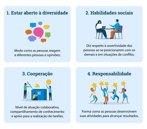 Beneficios Do Trabalho Em Equipe