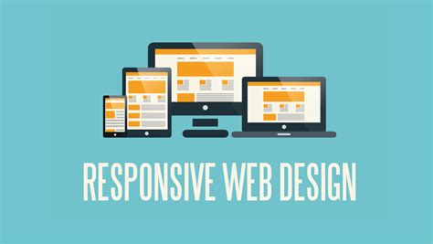 Six12 What Is Responsive Website Design And Do I Need It