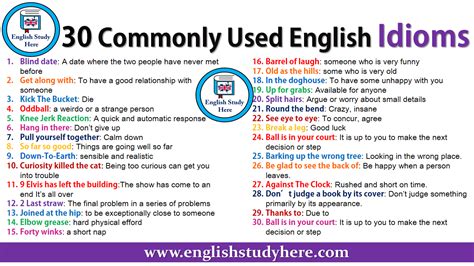 A list of 50 most commonly used english idioms illustrated. 30 Commonly Used English Idioms - English Study Here