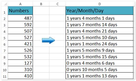 How Do I Convert A General Number Into Months Rexcel