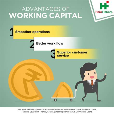 See full list on wikihow.com Working Capital Loan with Hero FinCorp -- Hero FinCorp ...