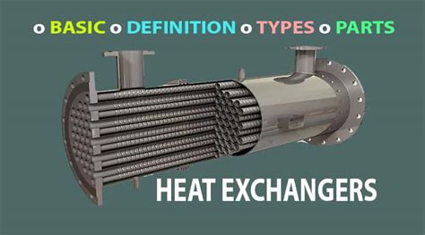 What Are Heat Exchangers Definition Parts Types